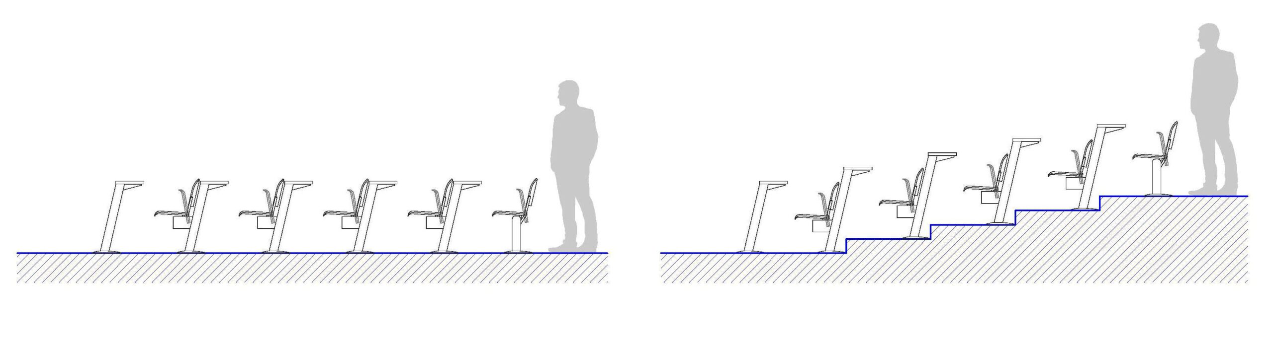 Aulové sedenie pre zvedavé oči a uši... ROVNE STUPNOVITE 2 scaled Aulové sedenie
